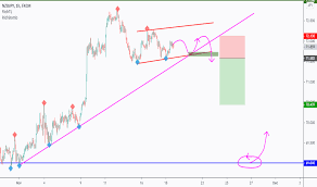 Cleveland's source for news, weather, cleveland browns, cleveland indians, and cleveland cavaliers team updates. Chart Pattern Tradingview