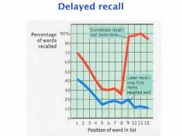 Pin On Presentation Strategies