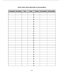 Each decimal place value chart is in high resolution vector format ready this page has printable place value charts in pdf format including versions with period grouping and decimals. Decimal Place Value Chart Pdf Scouting Web