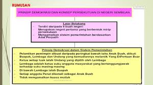 Ini bermakna kuasa pemerintahan tidak terletak d tangan seorang sahaja. Mpu 1152 Pengajian Malaysia Ppt Download