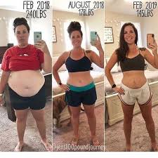 Pin On Health And Fitness