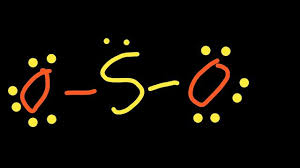 So2 Lewis Structure Chemistry Worksheets Chemistry Notes Sulphur Dioxide