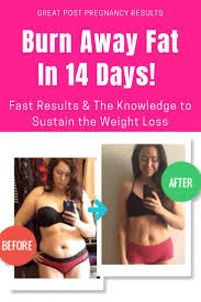 Pin On Postpartum Weight Loss Fitness