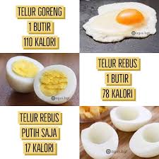 Komposisi putih telur terdiri dari 90 persen air dan 10 persen protein. Kalori 1 Butir Telur Goreng Dengan