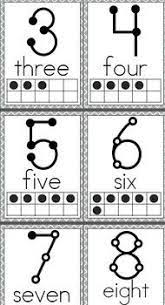 Touch math addition worksheets for kindergarten 44 Touch Math Ideas Touch Math Math Touch Point Math