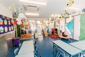 We offer you lots of fun and a friendly atmosphere. Kids Inn Childcare Forrestfield 17a Anderson Rd Forrestfield Wa 6058 Australia