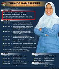 Pkr vice president zuraida kamaruddin has also been sacked. Zuraida Saya Tak Pernah Dakwa Diri Graduan Nus Malaysia Today