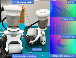 Robot Learning | Journal | ELSPublishing