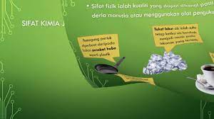 (a) _ merupakan unit asas bagi hidupan. Bab 5 Jirim Sains Ting 1 Youtube