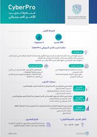 التي تهدف عادةً إلى الوصول إلى المعلومات الحساسة أو تغييرها أو إتلافها أو. Ø§ÙÙÙØ¦Ø© Ø§ÙÙØ·ÙÙØ© ÙÙØ£ÙÙ Ø§ÙØ³ÙØ¨Ø±Ø§ÙÙ Twitter Da ØªØ¹Ø± Ù Ø¹ÙÙ ÙØ¨Ø§Ø¯Ø±Ø© Ø§ÙØªØ¯Ø±ÙØ¨ ÙÙ Ø§ÙØ£ÙÙ Ø§ÙØ³ÙØ¨Ø±Ø§ÙÙ Cyberpro