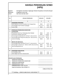 Bahasan mengenai harga perkiraan sendiri (hps) 1. Hps Sumur Bor