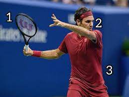 No one knows how many more french open appearances each will make, and this year's tournament ended for. Roger Federer Forehand 1 The Top Tennis Training Facebook