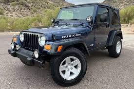 Image result for Patriot Blue 2004 Jeep