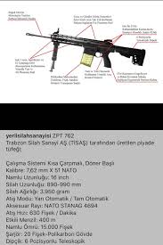 Ates Ulke Adli Kullanicinin Silah Muhimmat Optik Panosundaki Pin Silah Namlu Gece