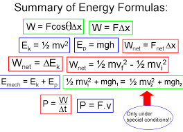 Work Energy And Power 12 Work Energy And Power Energy Work Mechanical Energy