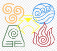 Maybe you would like to learn more about one of these? Avatar Four Elements Symbols Hd Png Download Vhv
