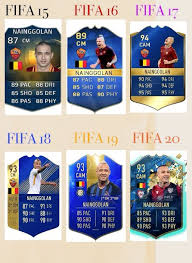 The 2018 fifa world cup was an international football tournament held in russia from 14 june to 15 july 2018. Futlibrary On Twitter Radja Nainggolan Has Made Six Consecutive Serie A Tots Squads
