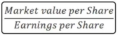 This price varies throughout the day, based on the level of demand for the stock. What Is P E Value Book Value And Eps What Should Their Value Before Investing Quora