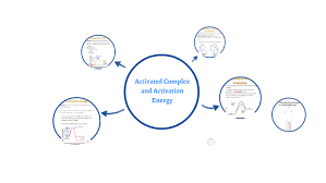 We did not find results for: Activated Complex And Activation Energy By Timothy Ly
