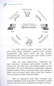 A modal may have several different meanings, while similar meanings may be expressed by using different modals Rahsia Perniagaan Tanpa Modal Books Stationery Books On Carousell