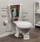 Toilet plumbing parts