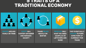 An economic system is a means by which societies or governments organize and distribute available resources, services, and goods across a geographic region or country. Traditional Economy Definition Examples Pros Cons