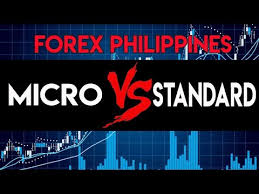 The internet privacy company that empowers you to seamlessly take control of your personal information online, without any tradeoffs. Forex Brokers With Micro Accounts Micro Lot Forex Trading