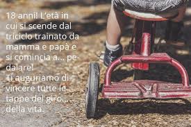 Frasi Di Auguri Per I 18 Anni Divertenti E Simpatiche Le Migliori Buon Compleanno Figlia Buon Compleanno Auguri Di Compleanno