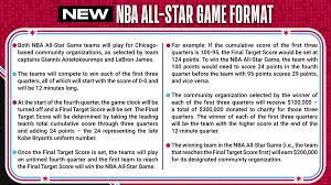 A $100 bet on the clippers would net you a $325 profit in that example, whereas a $100 bet on the suns would earn you a $30,000 profit. Nba All Star Game Plans Kobe Bryant Tributes Institutes New Rules Deadline