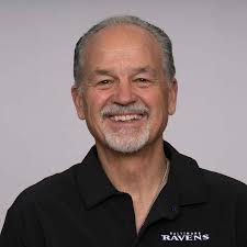 Ravens Coaches Roster