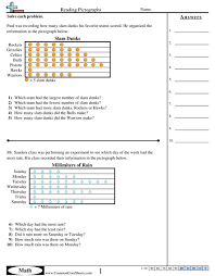 Qq have students find examples of develop criteria with the students about how to assess the construction of a pictograph. Bar Graph For Grade 1 Tagalog Free Table Bar Chart