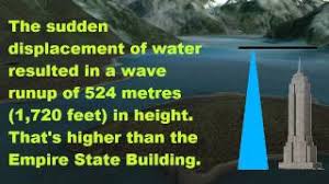 On july 10, 1958, a magnitude 7.7 earthquake occurred on the fairweather fault in southeast alaska. Megatsunami Alaska 1958 Youtube