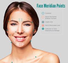 Bright side has come up with a simple set of exercises that can boost your lymph circulation. Facial Treat Evoqer