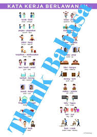 Notarial sale & purchase agreement. Pin On Indonesian Language Poster