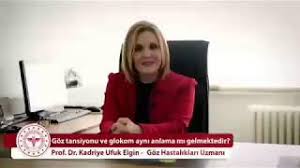 Glokom Nedir Belirtileri Teshis Ve Tedavi Yontemleri