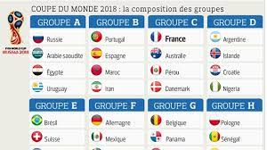 Coupe du monde + 1000 autres ligues, championnats et coupes. Resultat Foot Mondial Cheaper Than Retail Price Buy Clothing Accessories And Lifestyle Products For Women Men