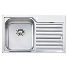 Pin On Projects Ideas For Kitchen