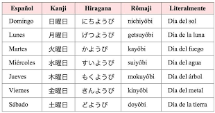 One Tree Hill смотреть онлайн на английском с субтитрами Japonesaldia On Twitter Japanese Language Word Search Puzzle Nihongo