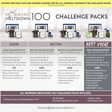I have been drinking shakeology pretty much everyday for the last year. Morning Meltdown 100 Cost And Package Options Katy Ursta