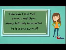 What it means to be polyamorous, its relationship types, and what to know before you try here's how polyamory works. Polyamorous Definition The Facts Explained Youtube
