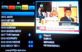 Matrix garuda hd merah 08082017: Cara Manual Mengurutkan Posisi Channel Pada Receiver Matrix Big Burger Hd Beranda Satelit