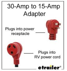Rvs by themselves are pretty complicated. Cord 50 Amp Rv Plug Wiring Diagram A C Compressor Wiring Diagram 2006 Pacifica For Wiring Diagram Schematics