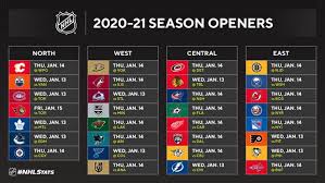 The dates and teams that will participate in the 2020 stanley cup are yet to be determined. Nhl Releases 2020 21 Regular Season Schedule News 4 Buffalo