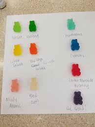Gummy Bears Renamed By An Er Nurse Er Nurse Nursing School Survival Nurse