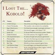 It S What You Get When You Loot Me Dungeons And Dragons Homebrew Dnd 5e Homebrew Dungeons And Dragons