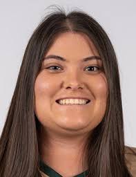 2022 UAB SOFTBALL GAME NOTES