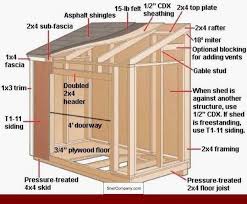 6x8 Storage Shed Plans Free And Pics Of Pent Roof Garden Shed Plans 27372290 Newbackyardshed Freeshedp Wood Shed Plans Storage Shed Plans Diy Storage Shed