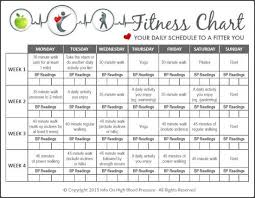 Pin On Printable Heart Healthy Charts