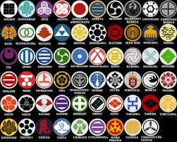 However, most units are unlocked by research, buildings and resources and it takes a long time to unlock all which forces the player will have . Steam Community Shogun 2 Factions