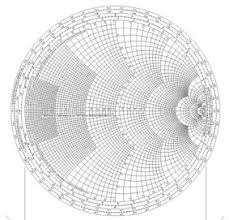 Smith_chart